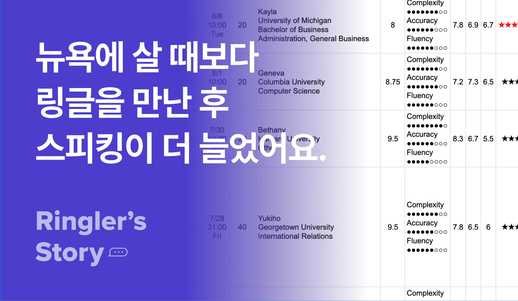 링글 고객 후기 블로그 이미지.