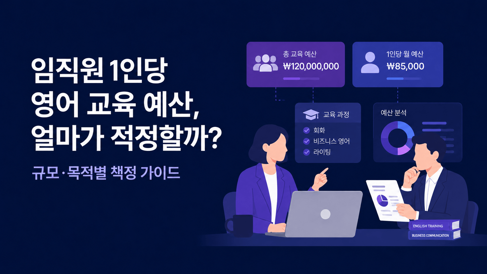 임직원 1인당 영어 교육 예산 책정을 주제로, HR 담당자가 총 교육 예산과 1인당 월 예산을 비교 분석하는 비즈니스 일러스트