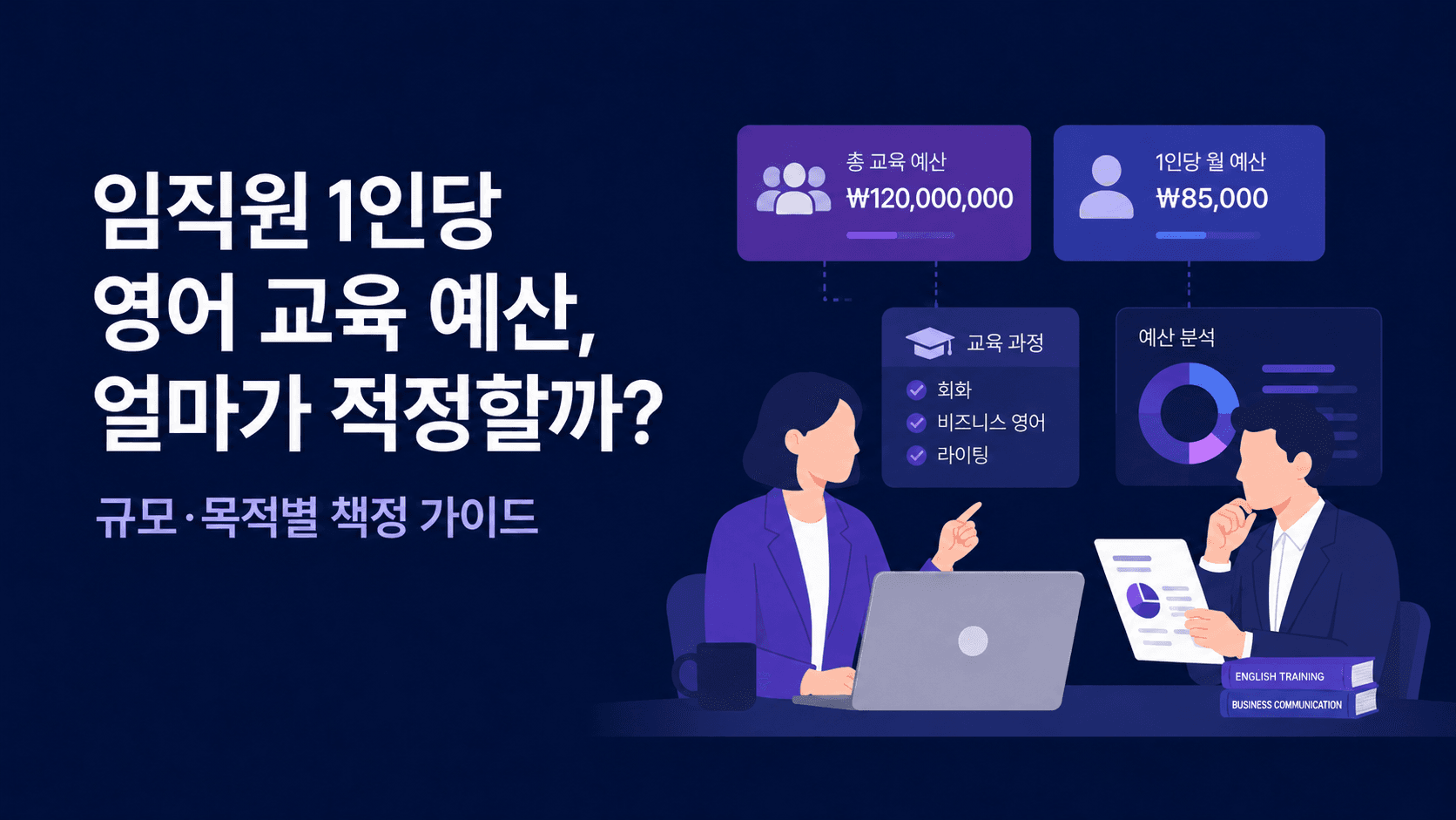 임직원 1인당 영어 교육 예산 책정을 주제로, HR 담당자가 총 교육 예산과 1인당 월 예산을 비교 분석하는 비즈니스 일러스트